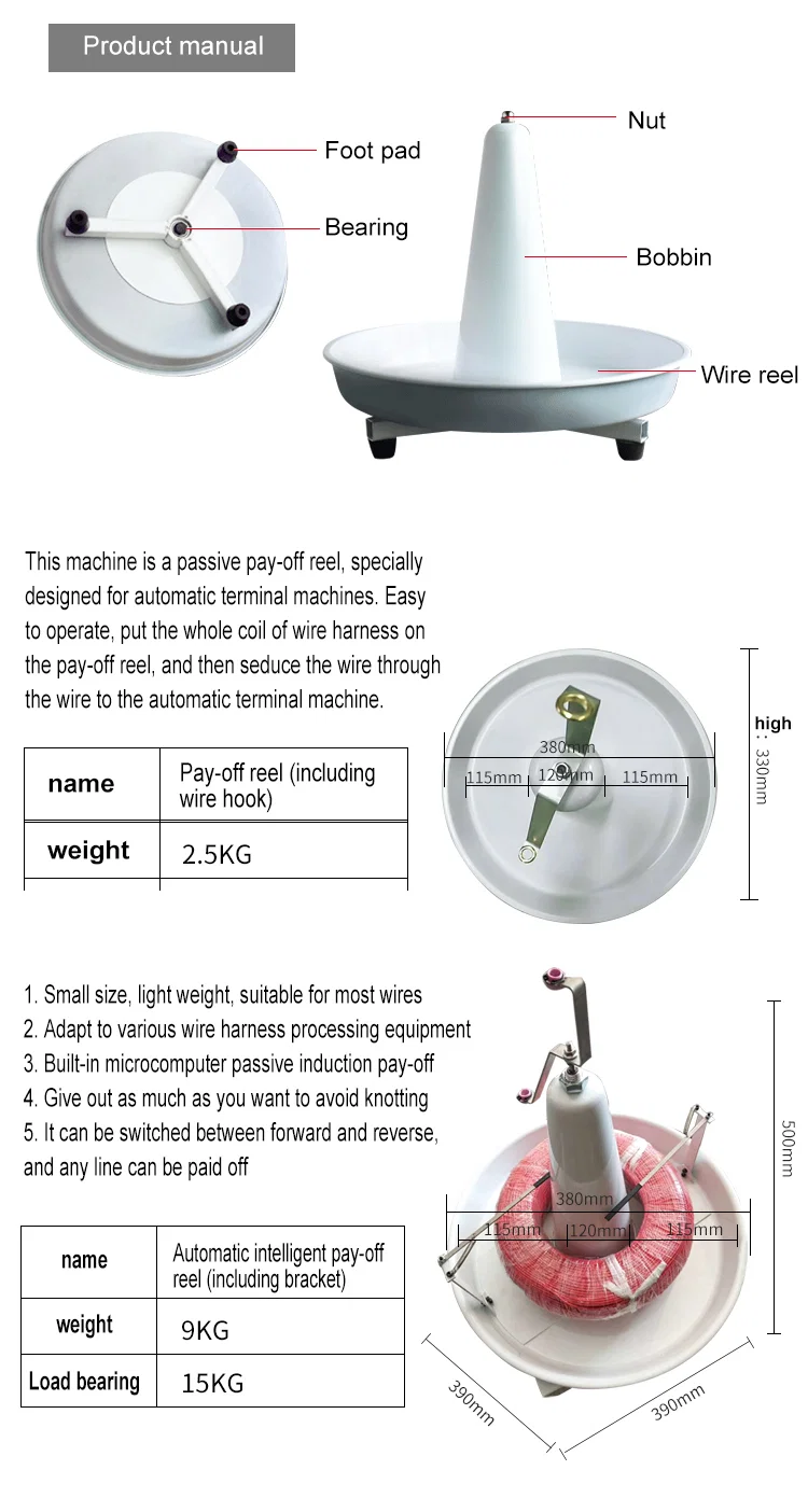 Automatic pay-off machine, Automatic frequency conversion wire feeder, four-axis pay-off machine, horizontal, and vertical dual-purpose pay-off machine, automatic frequency conversion wire feeder, automatic pay-off machine, double-line automatic pay-off machine,&a                </section>

                <section class=